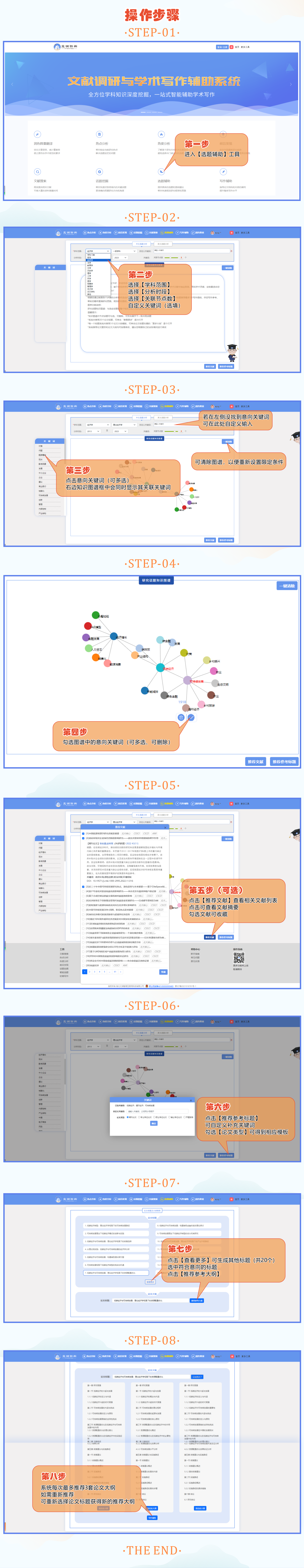 怎么找论文提纲